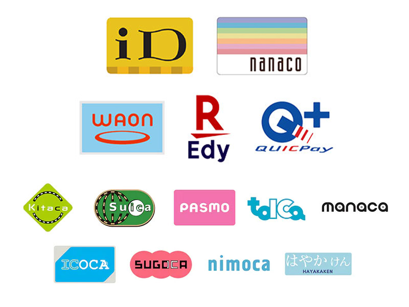対応電子マネー(iD、nanaco、WAON、楽天Edy、QUICPay+、交通系ICカード)